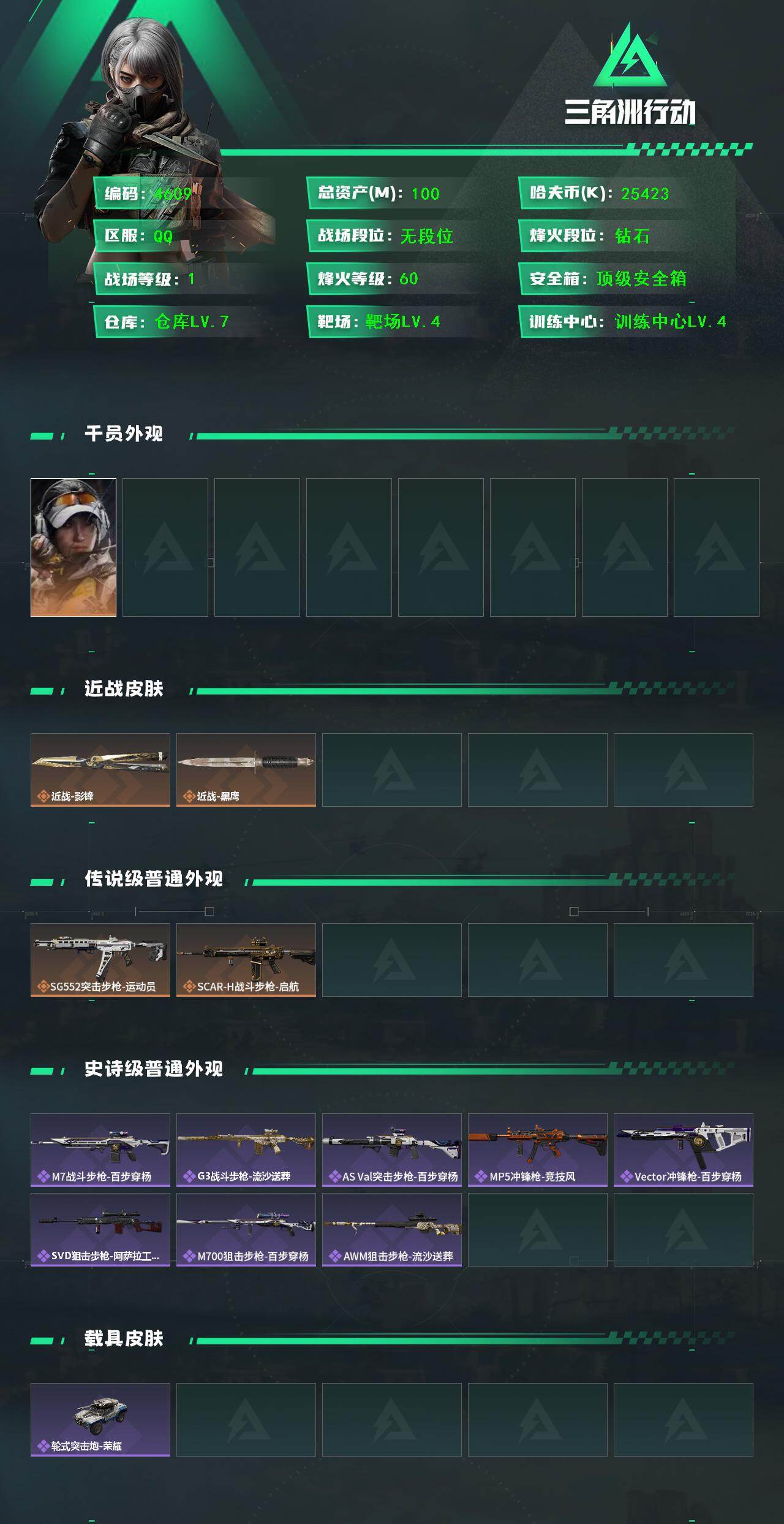 SJZCMW418117三角洲行动账号详情图2