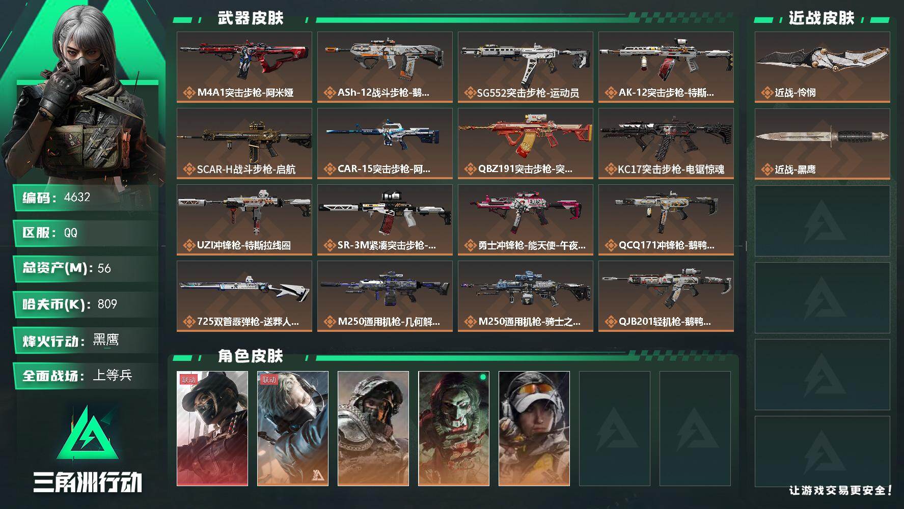 三角洲行动账号QQ总资产(M)：56M/哈夫币(K)：809K/哈夫币(K)：809K/传说枪皮数：20/全面战场等级