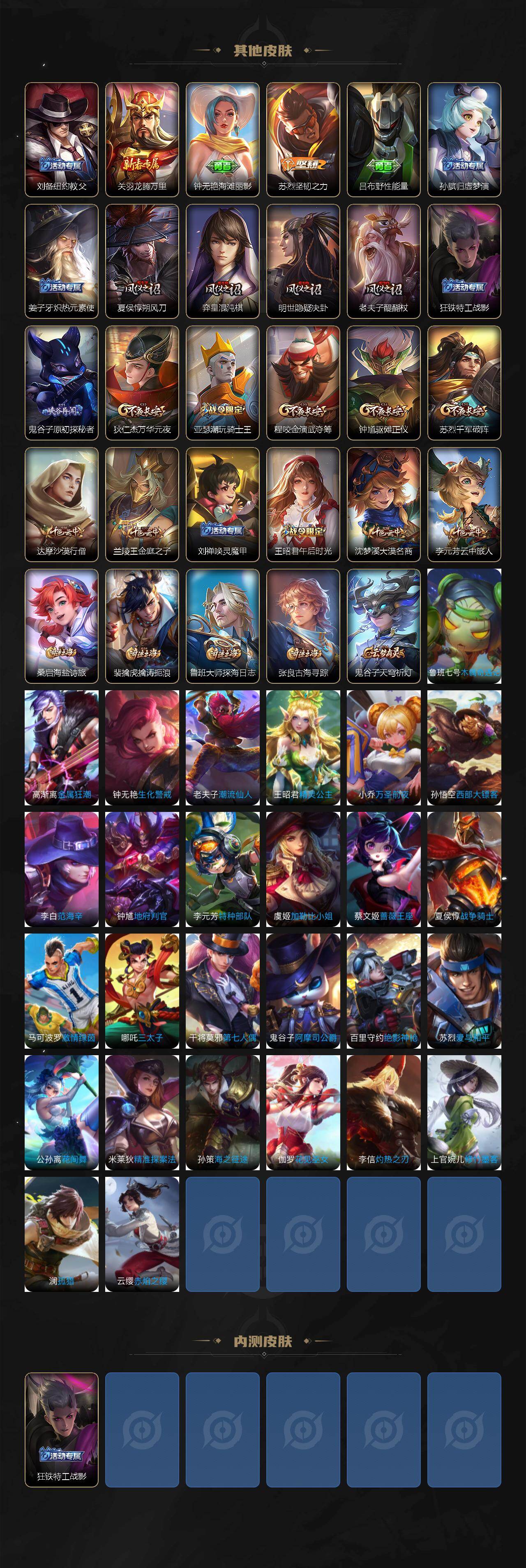 WZQM470013王者荣耀账号详情图4