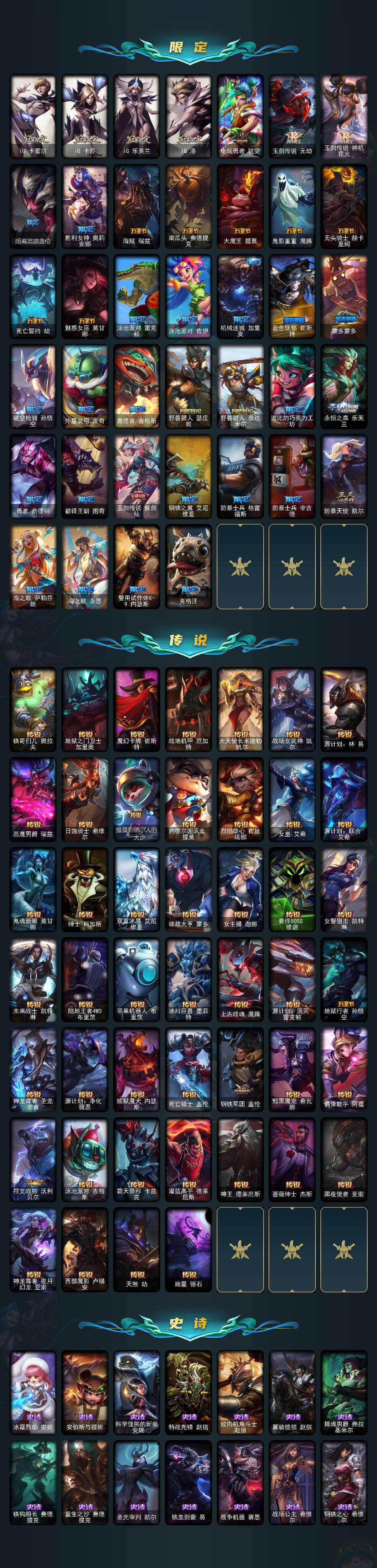 LOLLE47220英雄联盟账号详情图3