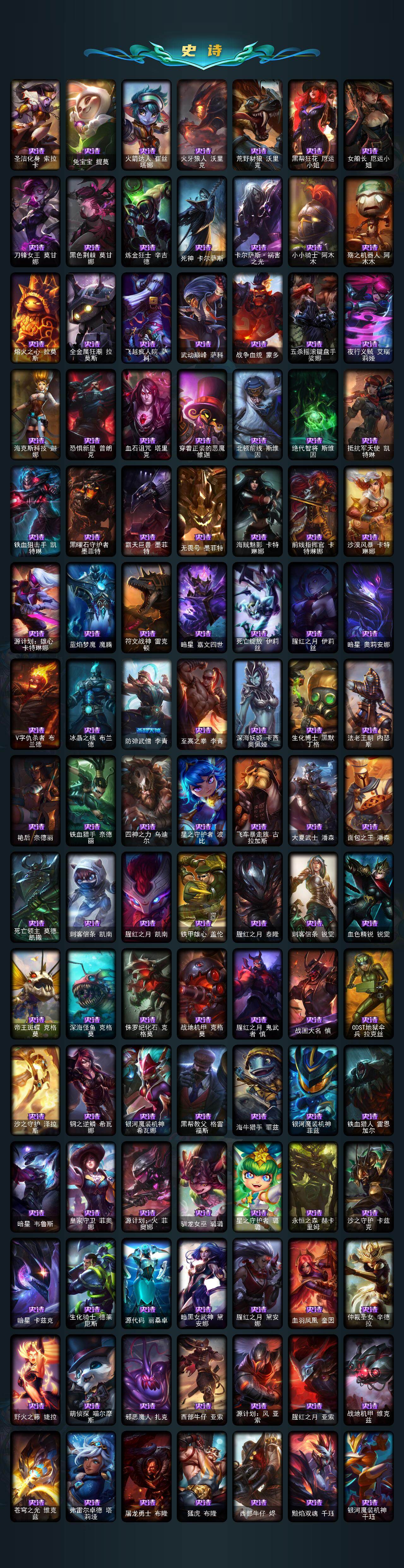 LOLLE47220英雄联盟账号详情图4