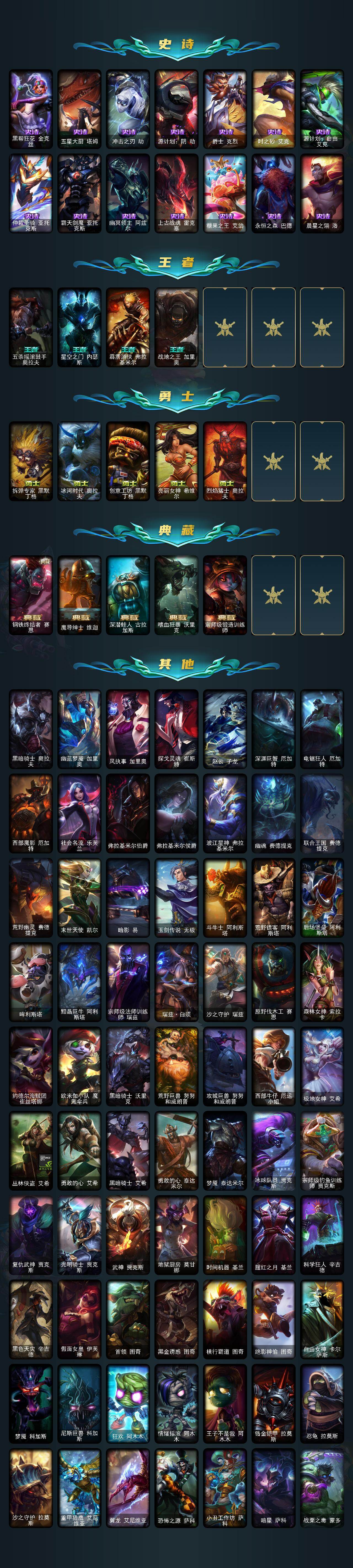 LOLLE47220英雄联盟账号详情图5