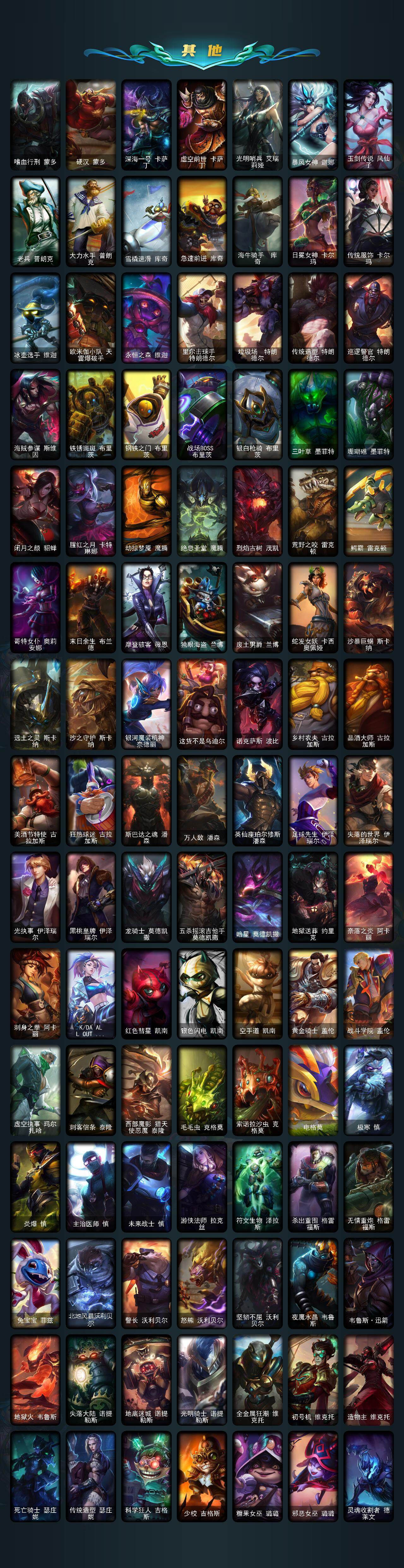 LOLLE47220英雄联盟账号详情图6