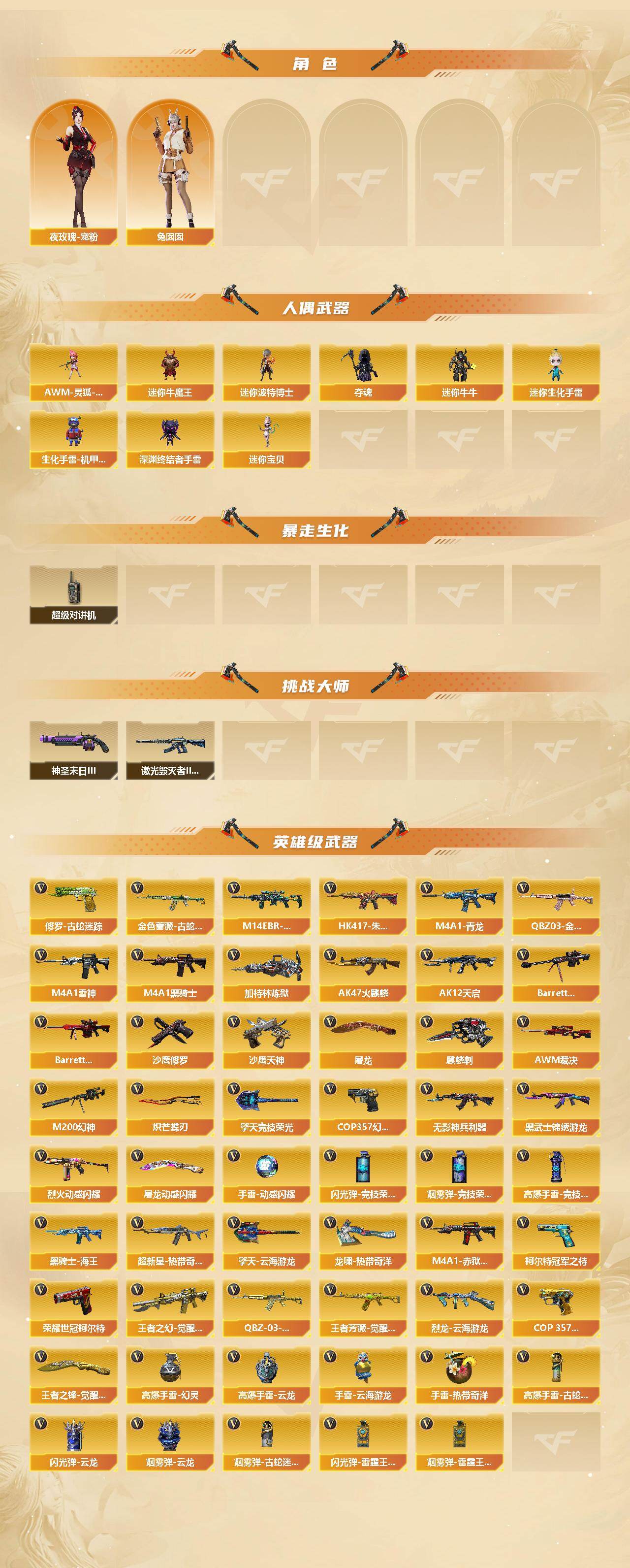 CFCMW421941穿越火线账号详情图3