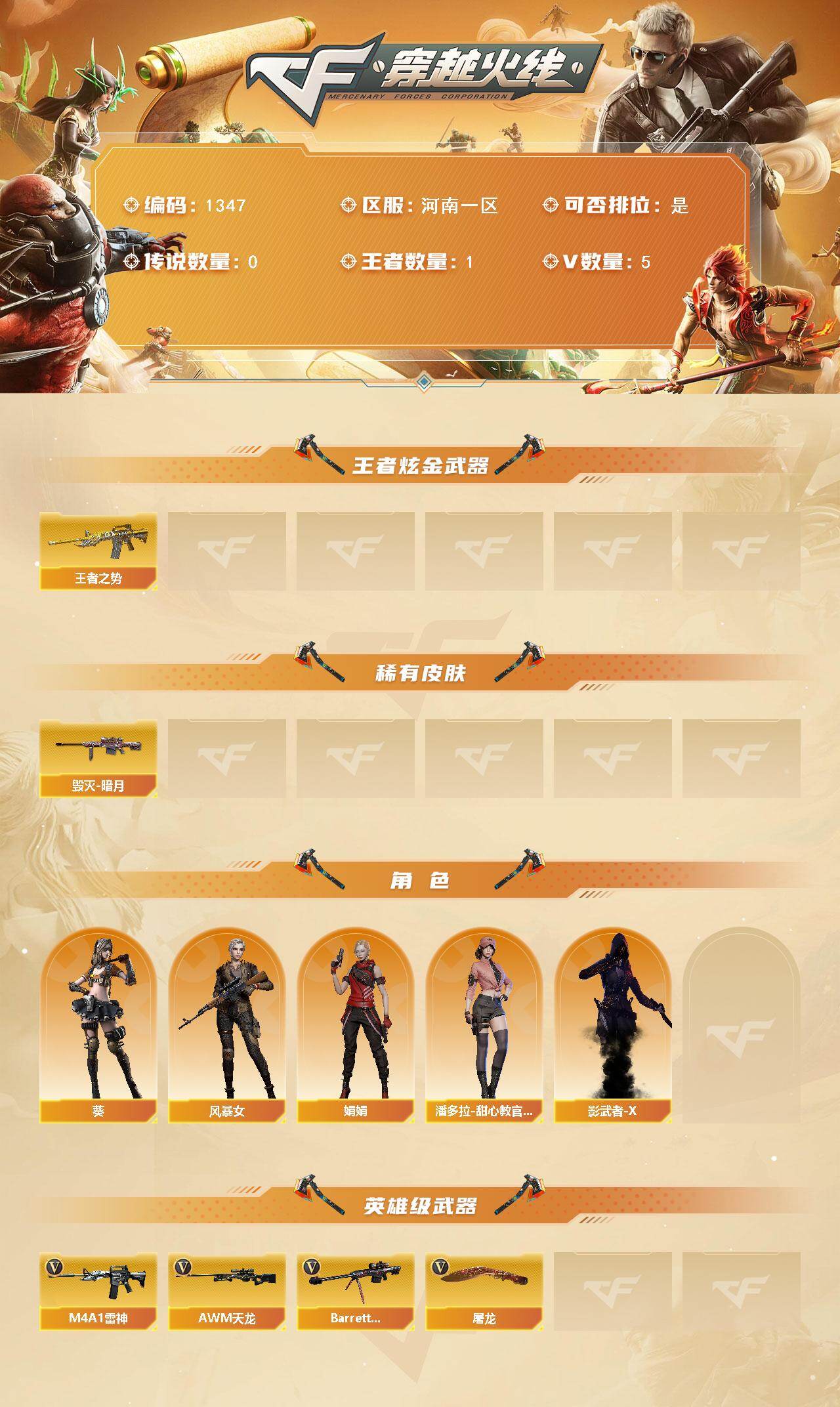 CFCMW421123穿越火线账号详情图2