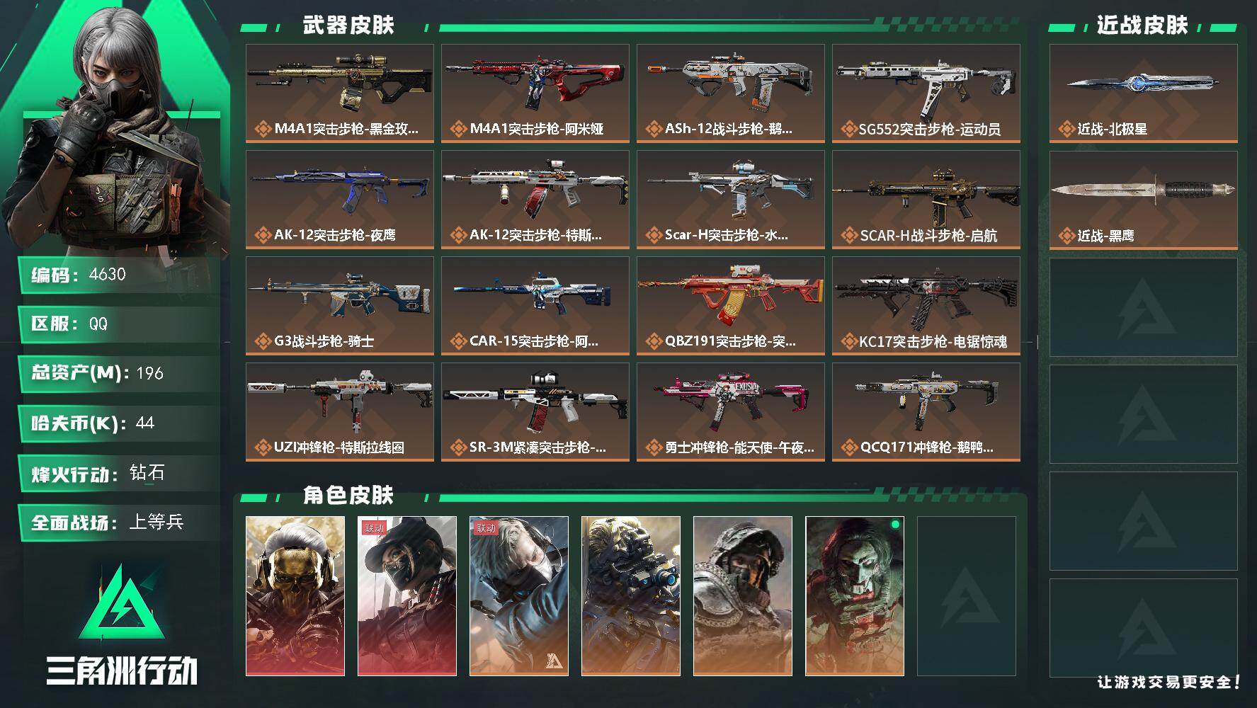 三角洲行动账号QQ总资产(M)：196M/哈夫币(K)：44K/哈夫币(K)：44K/传说枪皮数：22/全面战场等级：