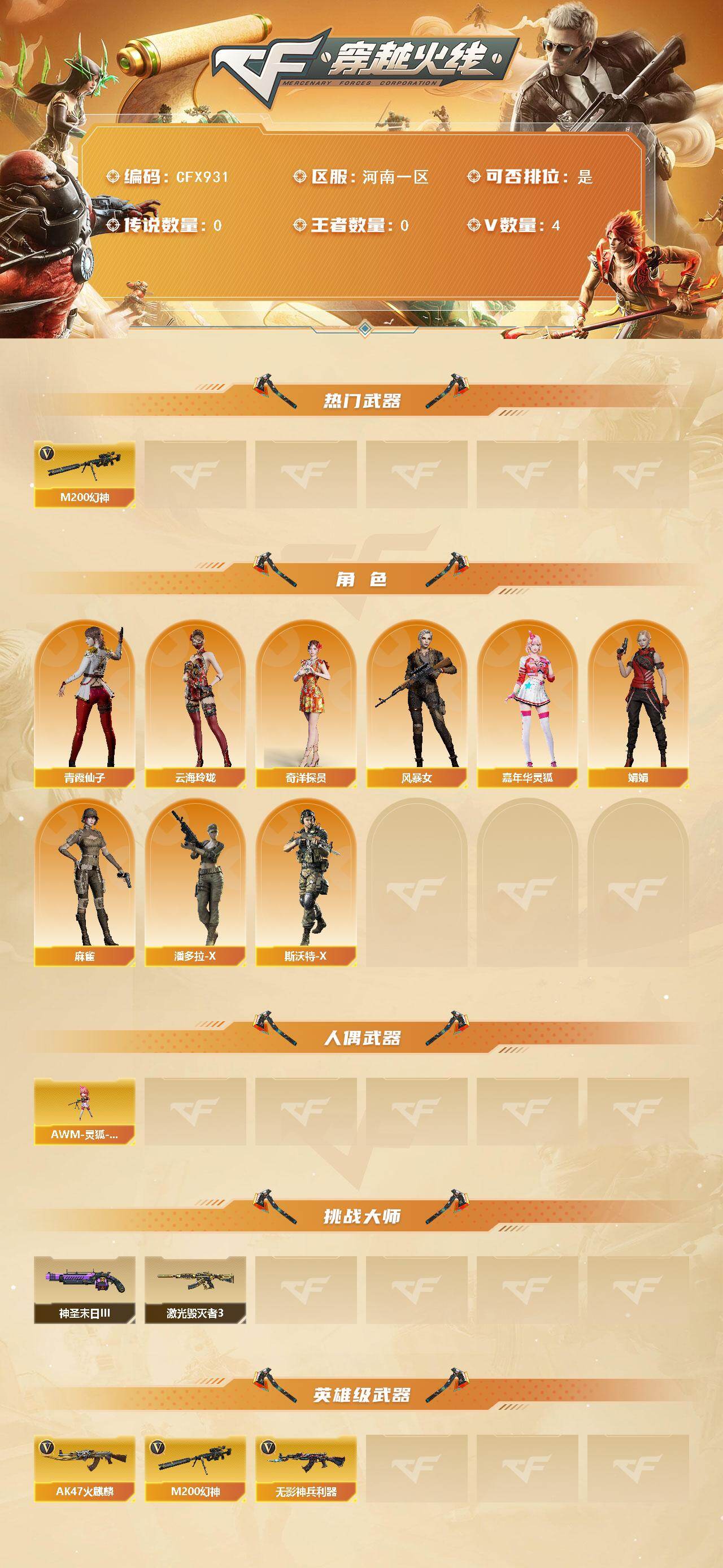 CFQM413966穿越火线账号详情图3