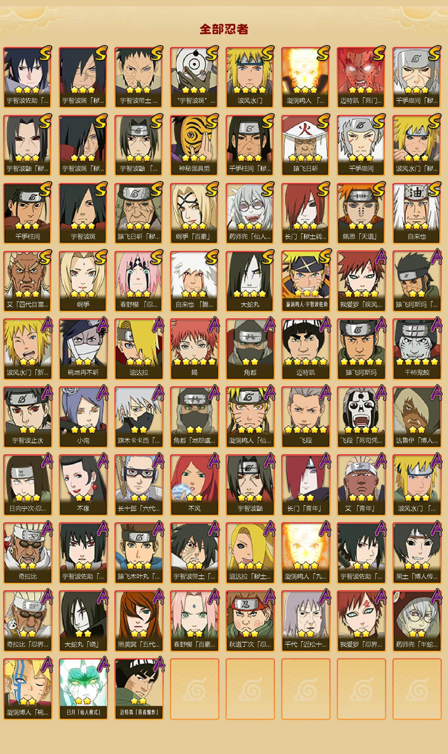 HYQM45050火影忍者账号详情图3