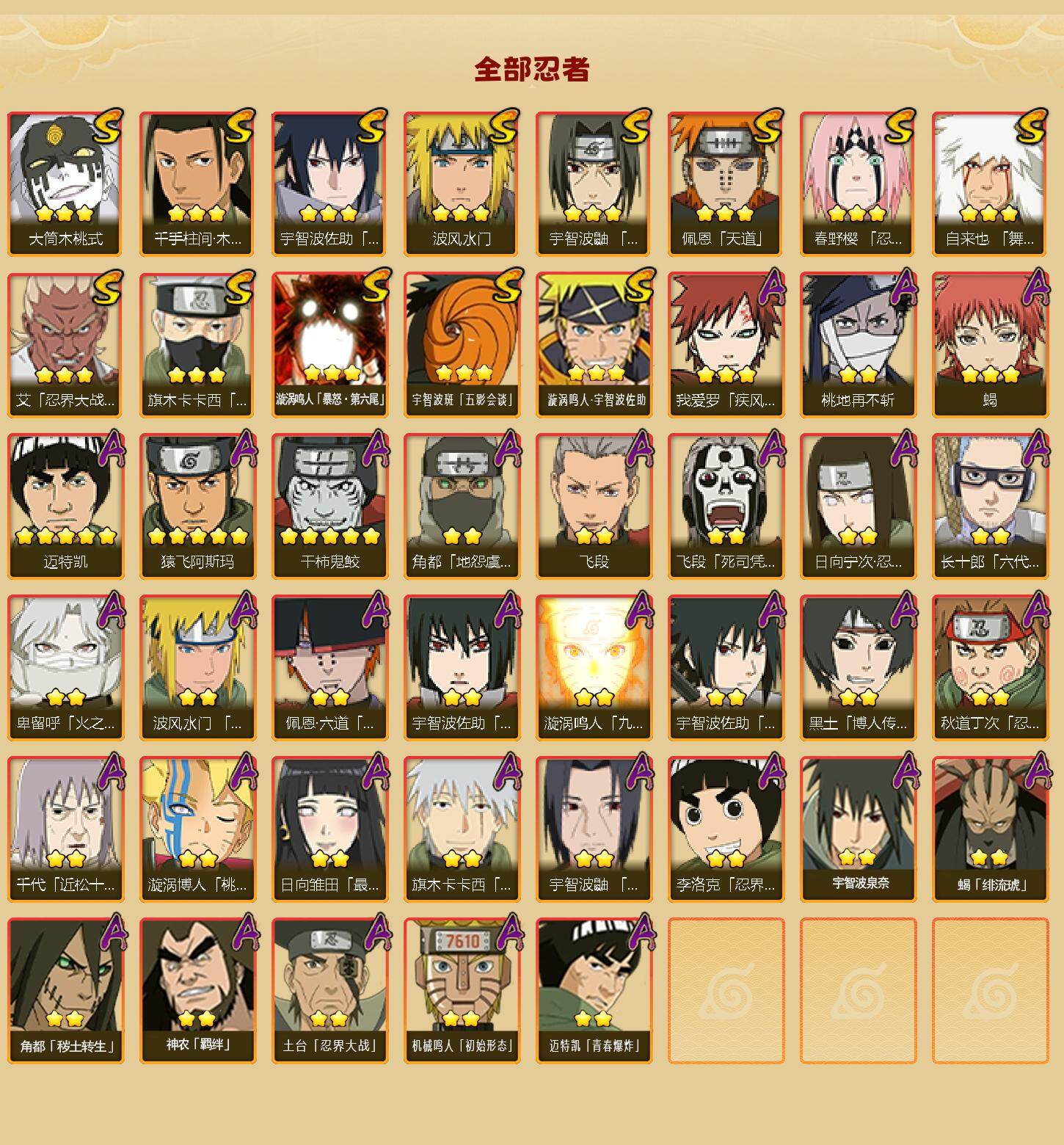 HYQM45051火影忍者账号详情图3