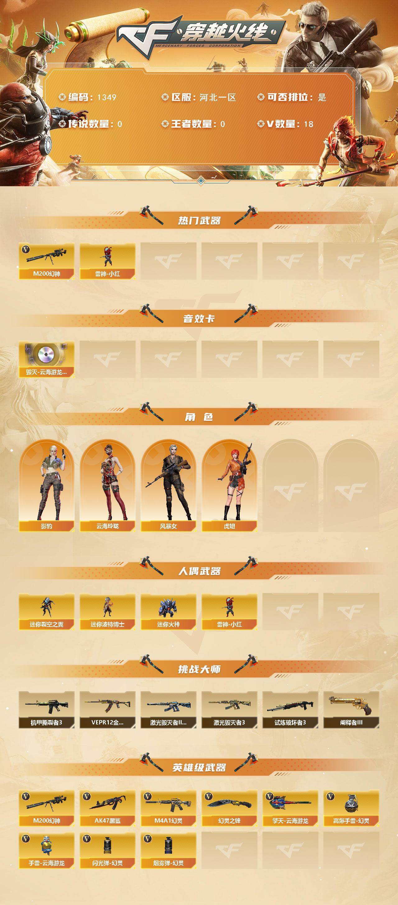 CFCMW421305穿越火线账号详情图2