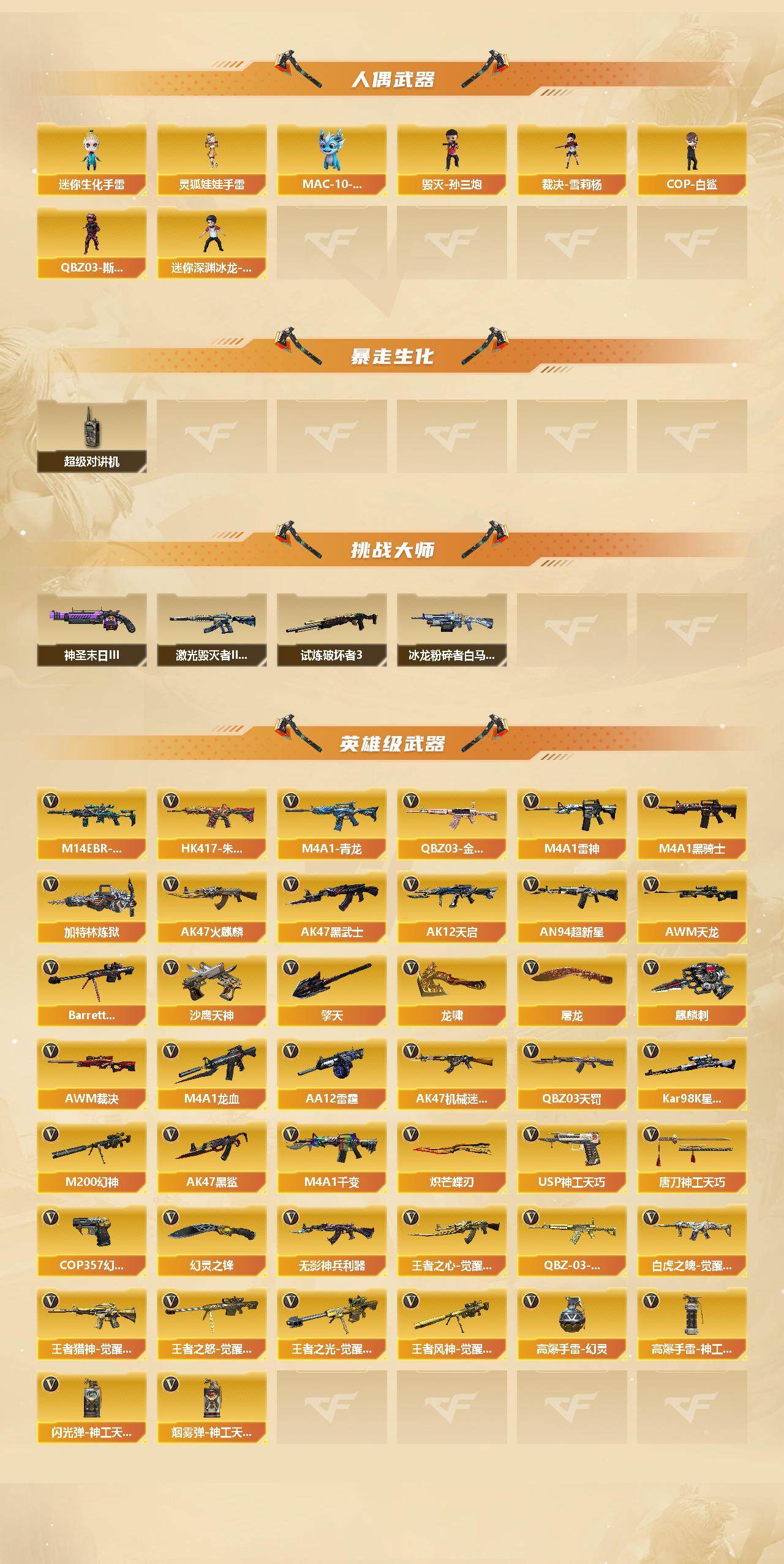 CFCMW422054穿越火线账号详情图3