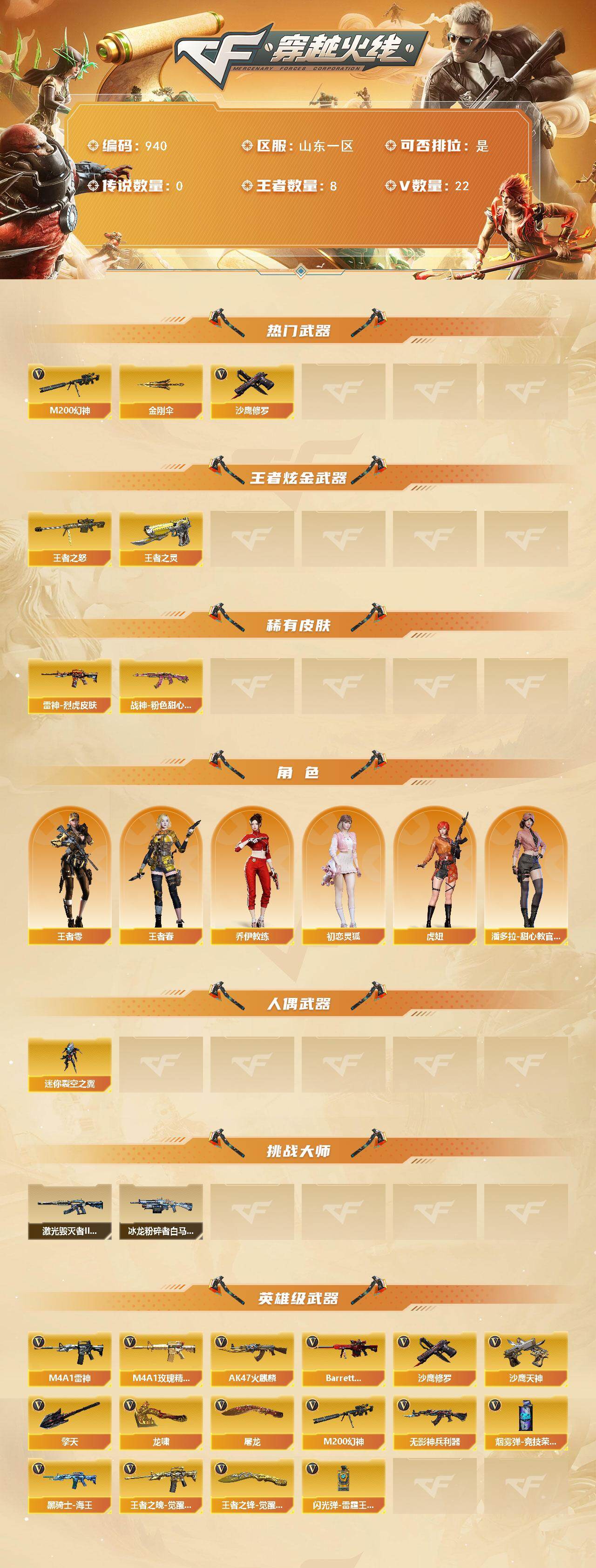 CFCMW429595穿越火线账号详情图2