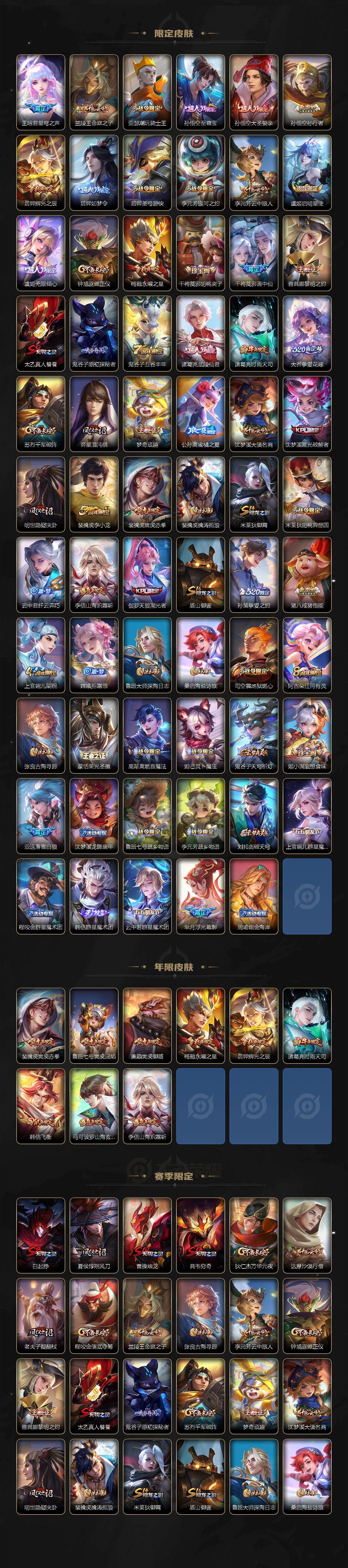 WZCMW470271王者荣耀账号详情图3