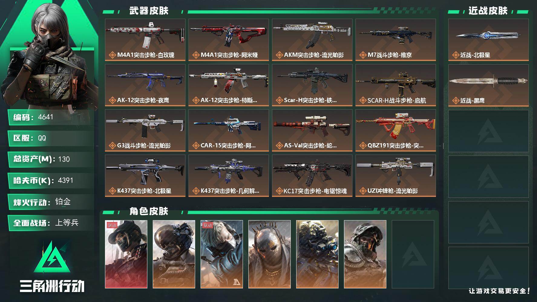 三角洲行动账号QQ总资产(M)：130M/哈夫币(K)：4391K/哈夫币(K)：4391K/传说枪皮数：29/全面战