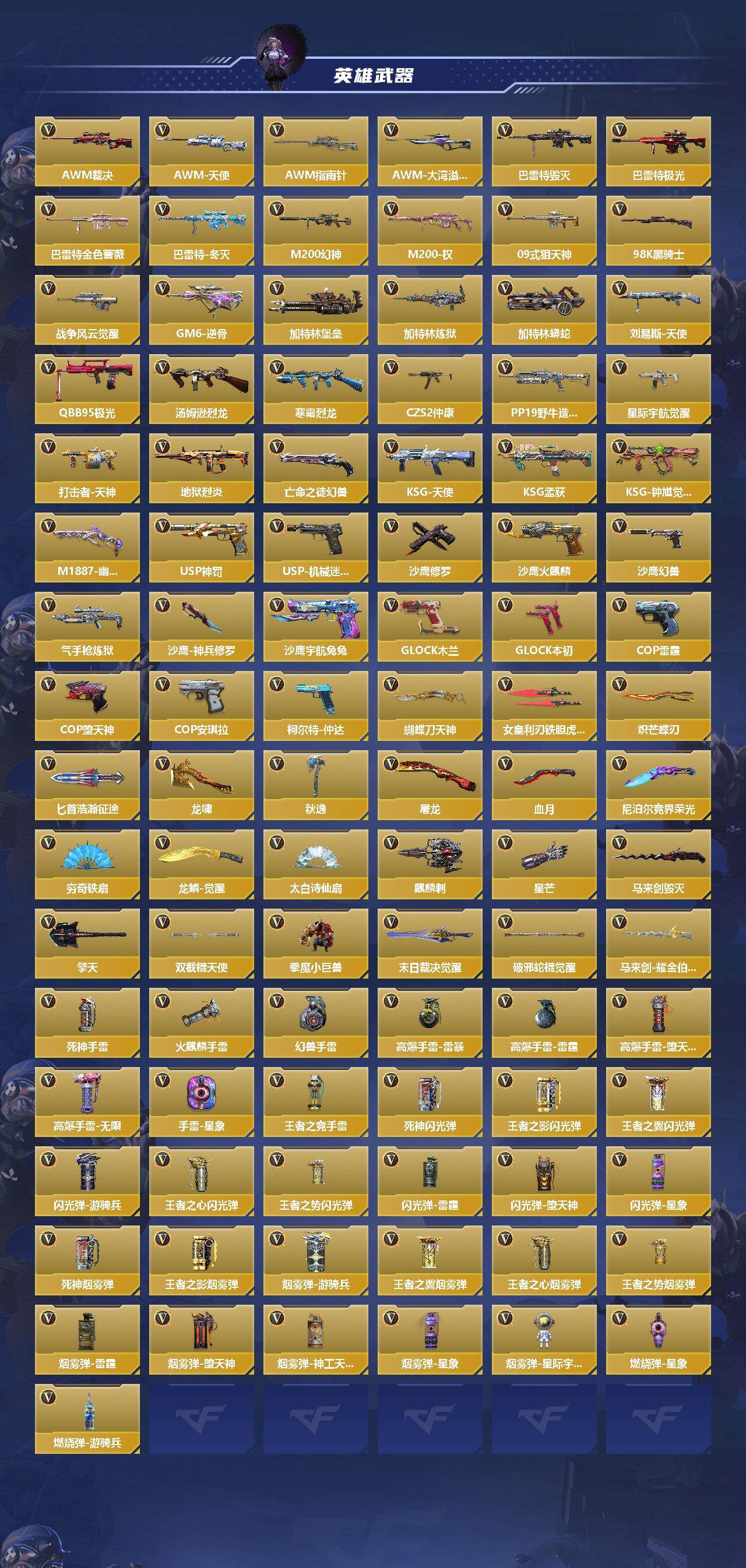 CFMEY45569枪战王者账号详情图3