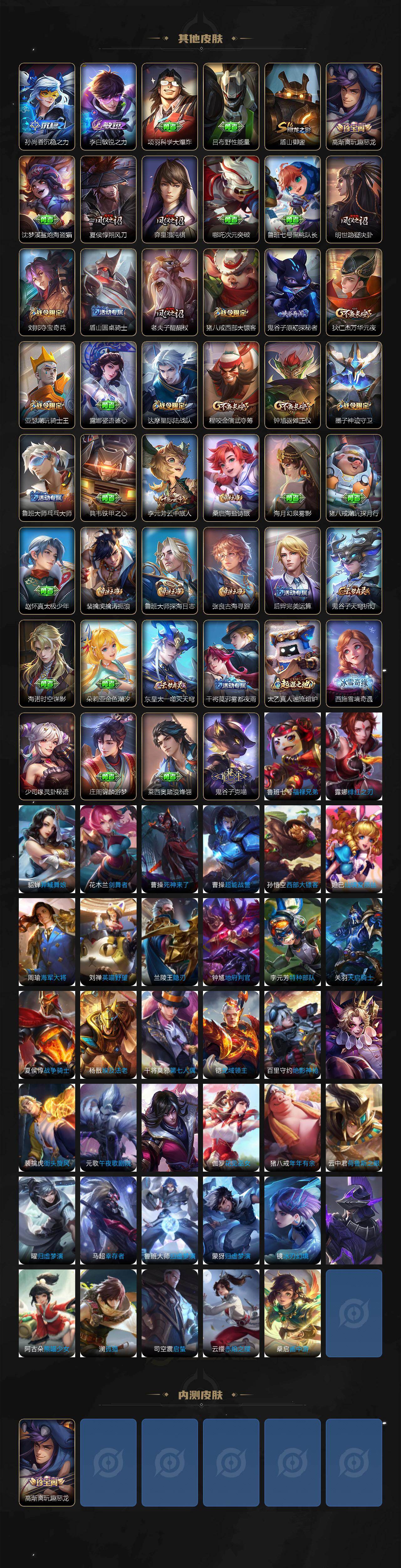 WZCMW495904王者荣耀账号详情图4