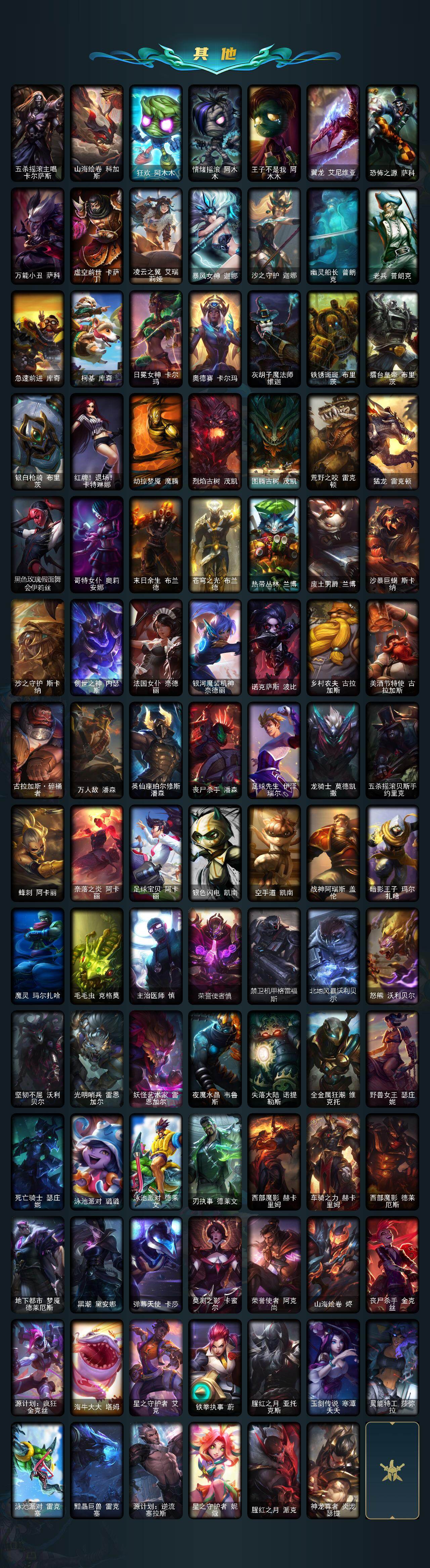 LOLQM46635英雄联盟账号详情图5