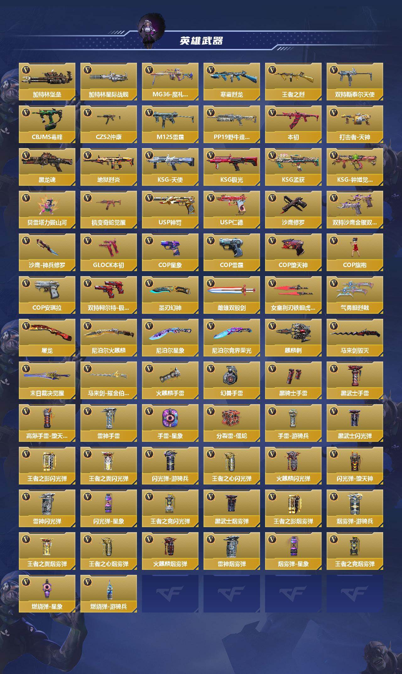 CFMEY45593枪战王者账号详情图3