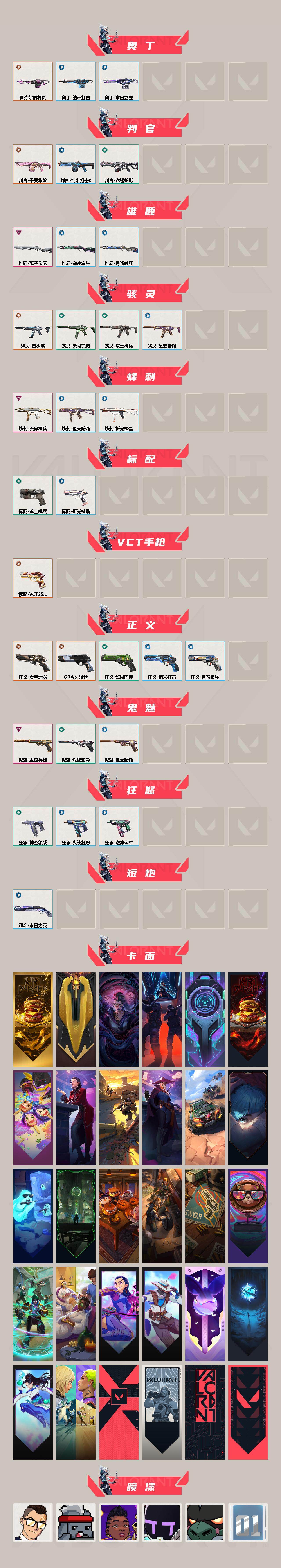 WWQQM414617无畏契约账号详情图5