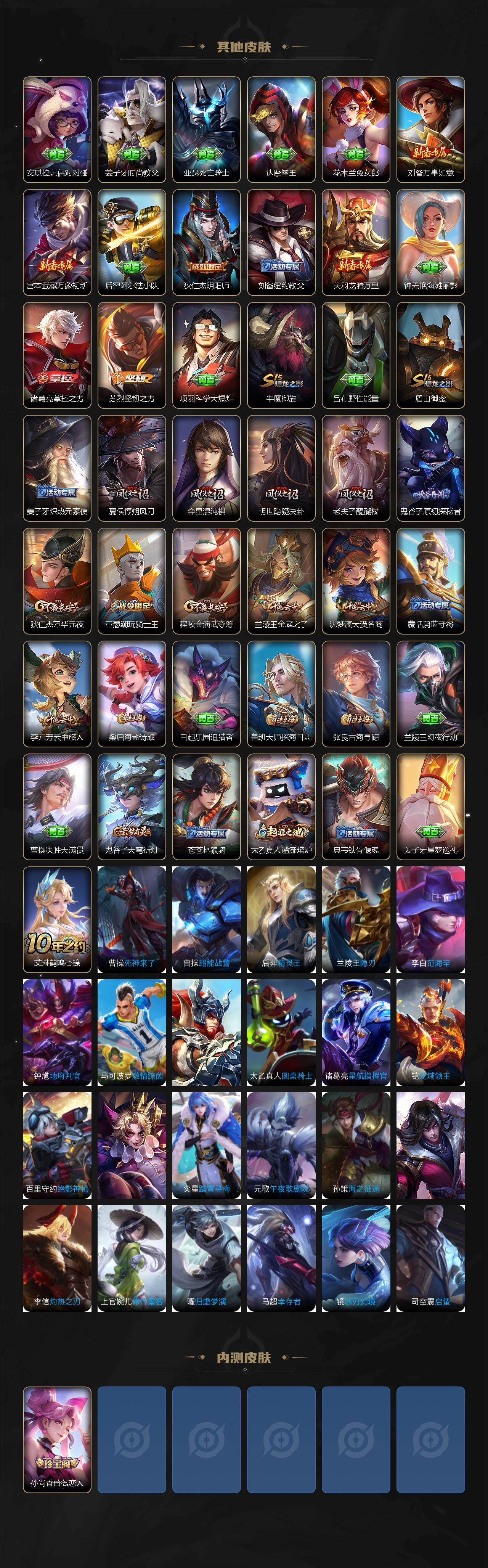 WZKG474877王者荣耀账号详情图3