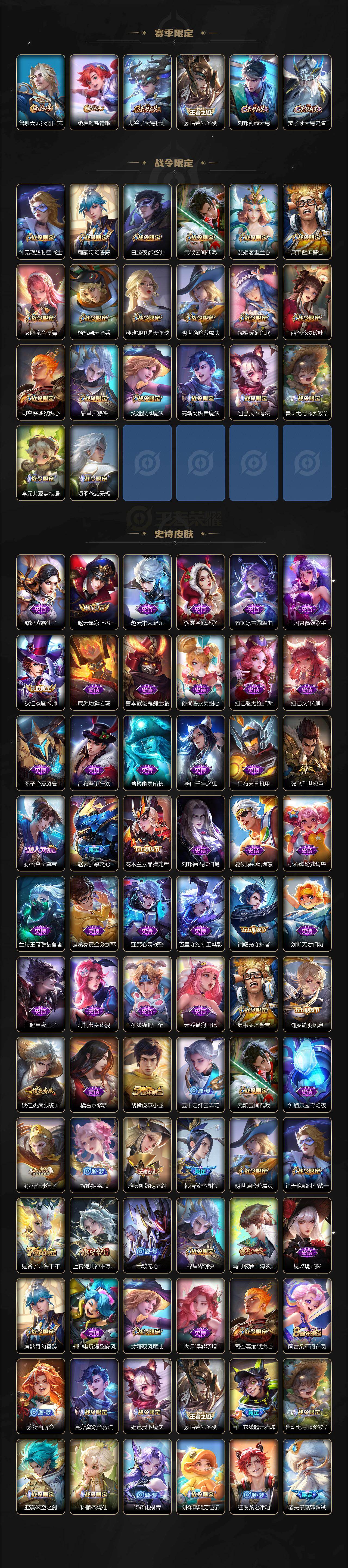 WZLX485494王者荣耀账号详情图3