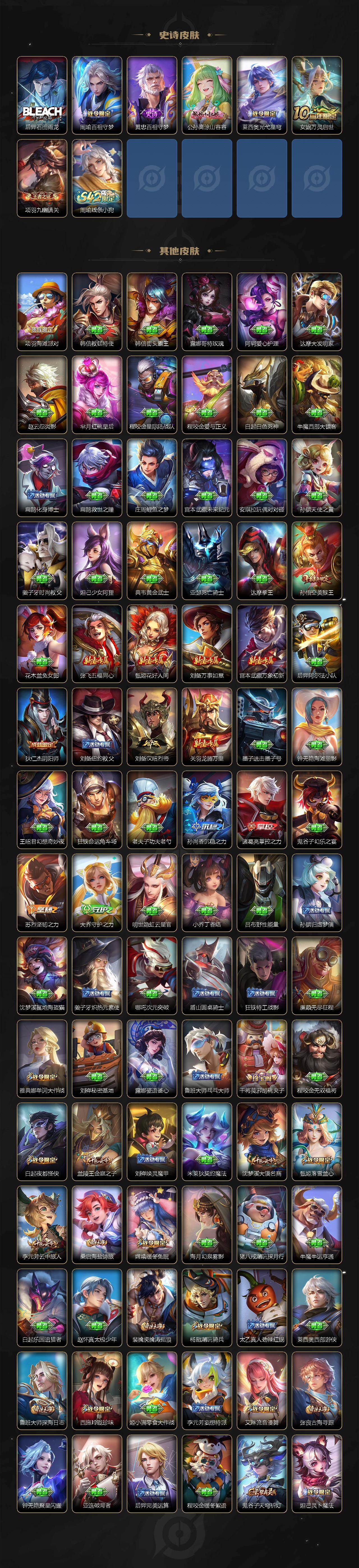 WZLX485494王者荣耀账号详情图4