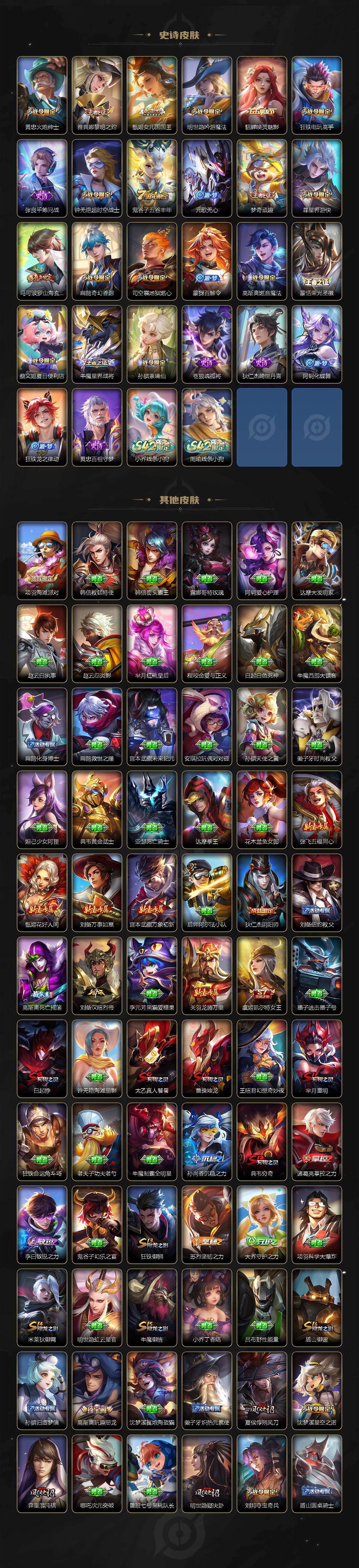 WZCMW496141王者荣耀账号详情图5