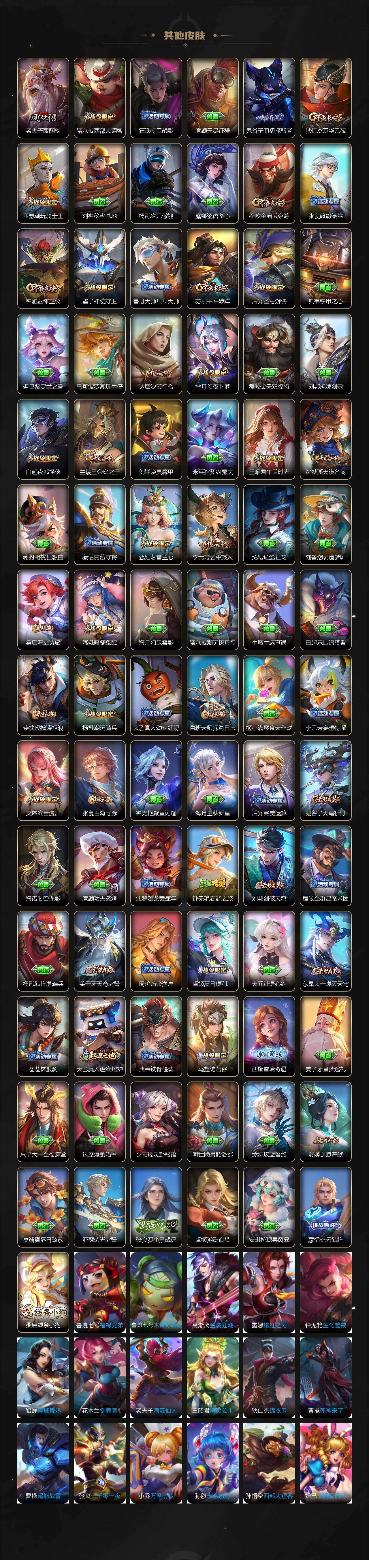 WZCMW496141王者荣耀账号详情图6