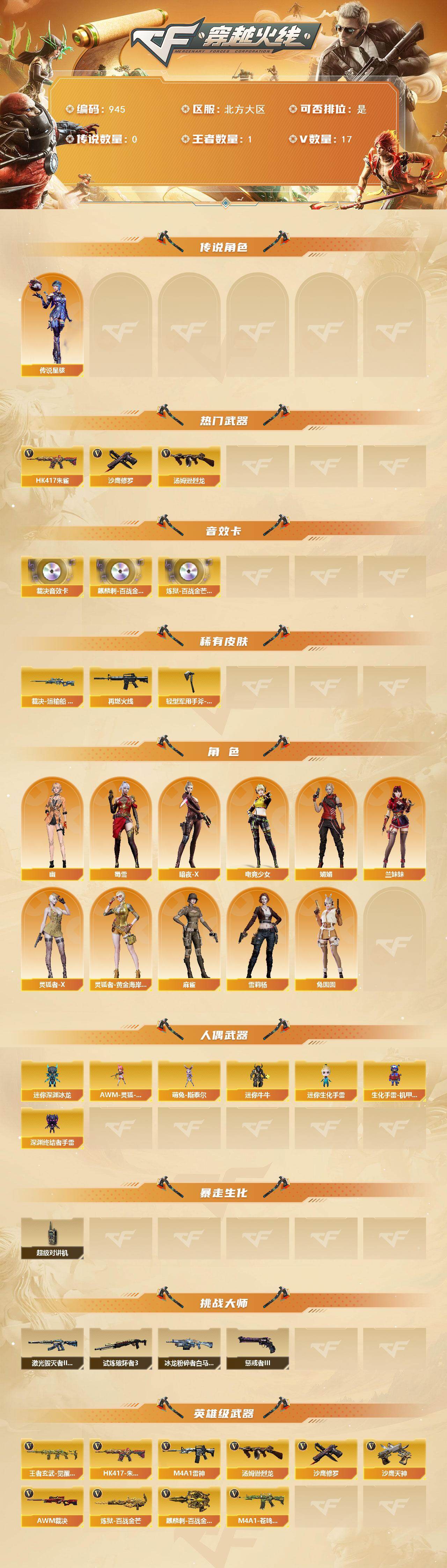 CFQM413952穿越火线账号详情图3