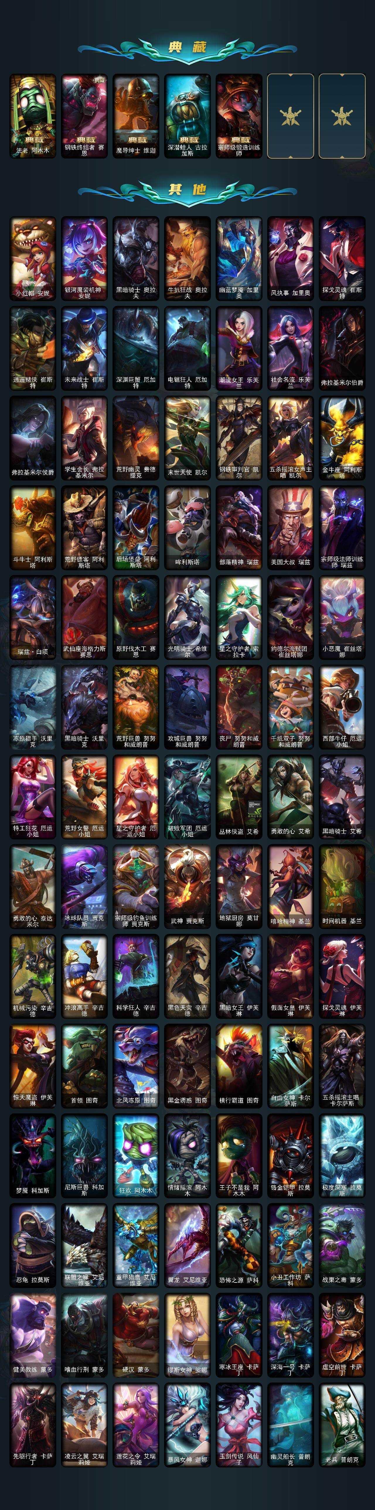 LOLCMW410125英雄联盟账号详情图5