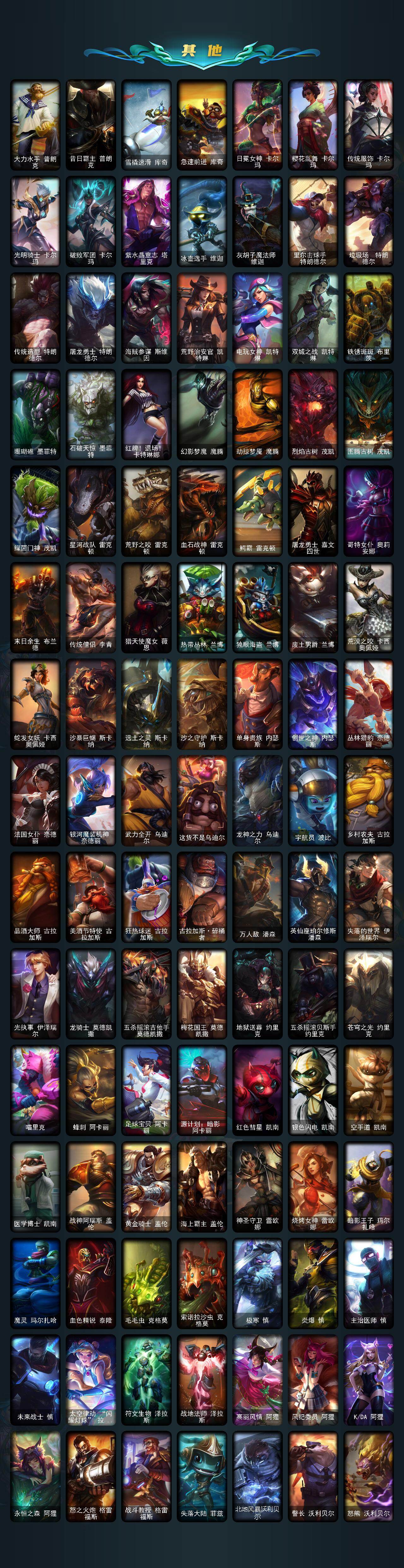 LOLCMW410125英雄联盟账号详情图6