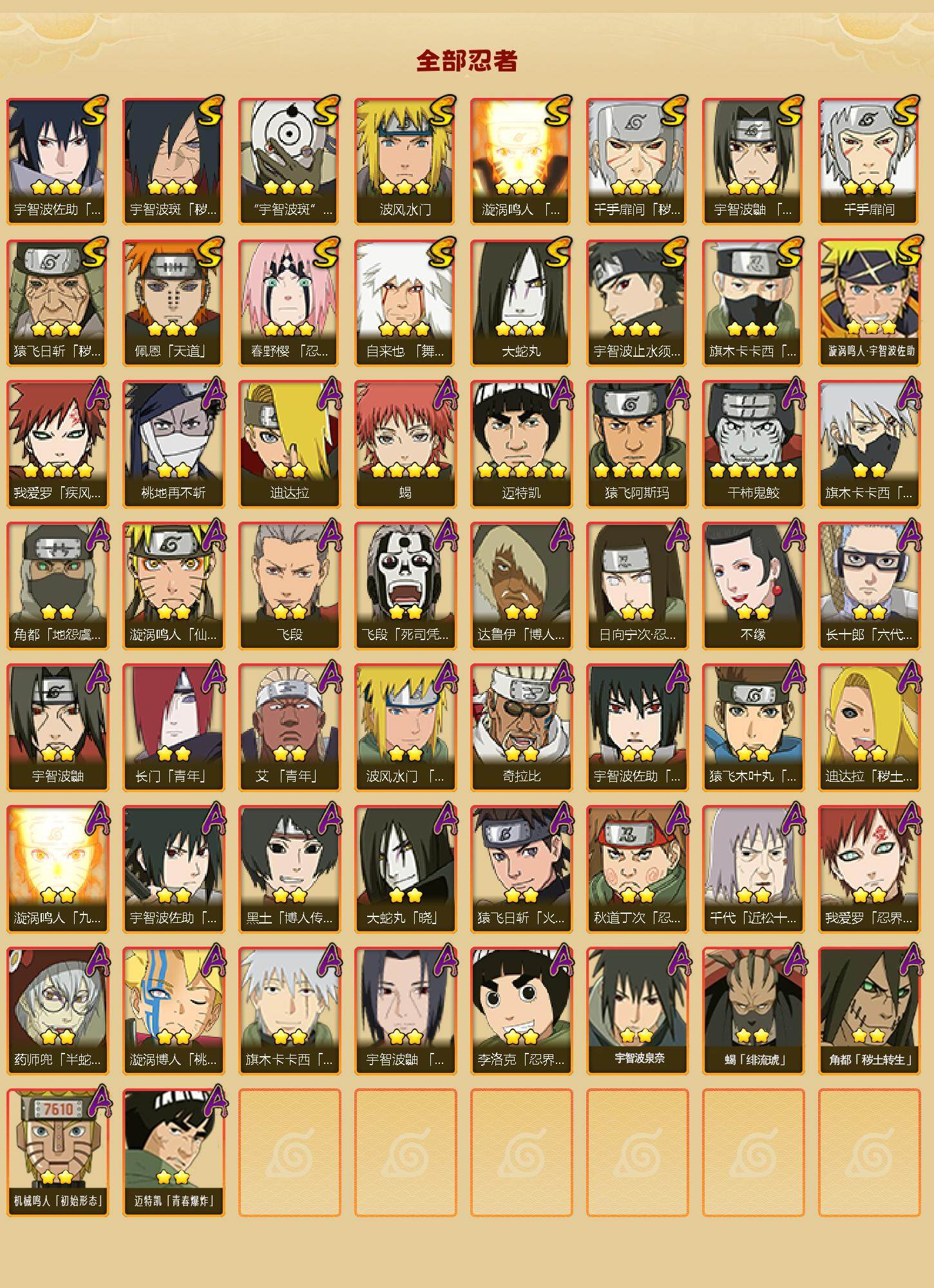 HYLFY44565火影忍者账号详情图2