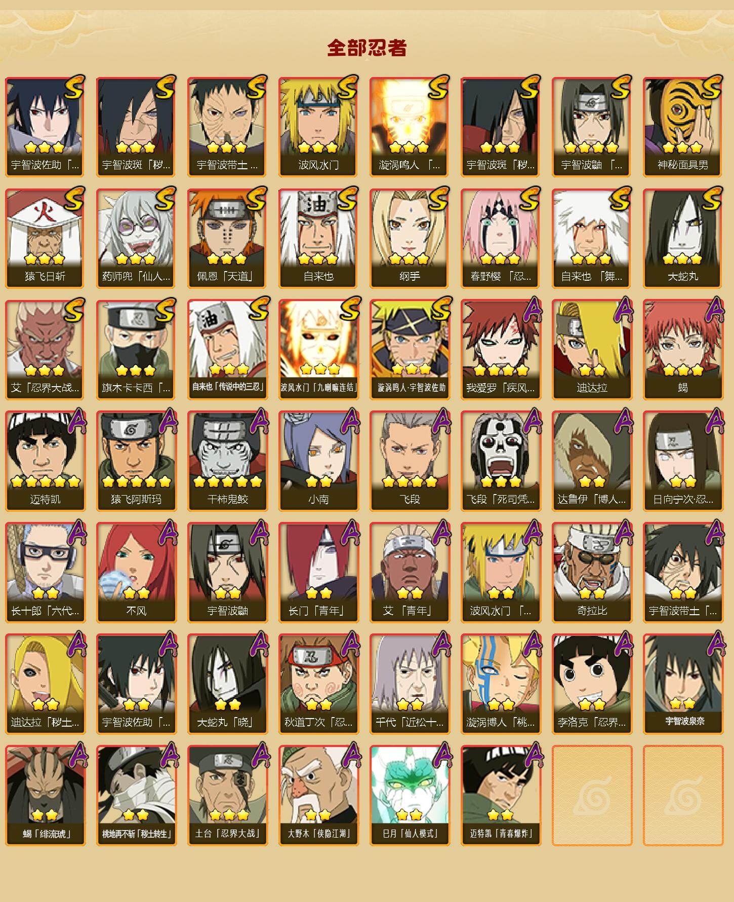 HYLFY44566火影忍者账号详情图2