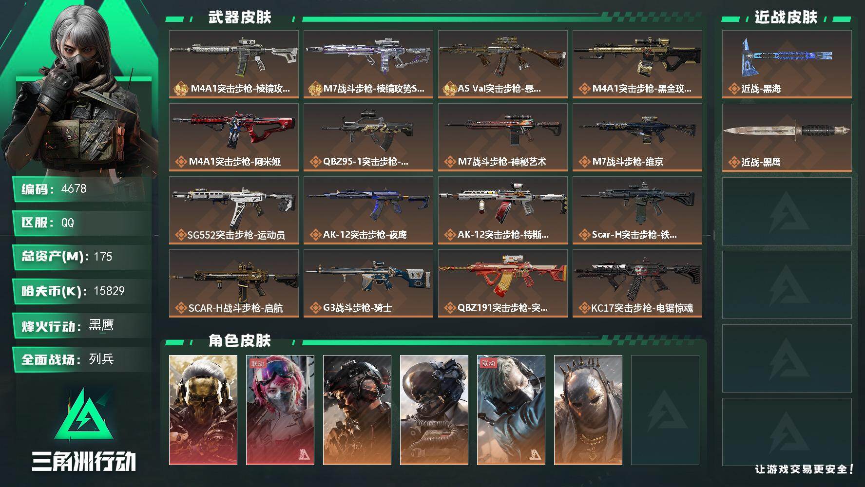 三角洲行动账号QQ总资产(M)：175M/哈夫币(K)：15829K/哈夫币(K)：15829K/传说枪皮数：31/全
