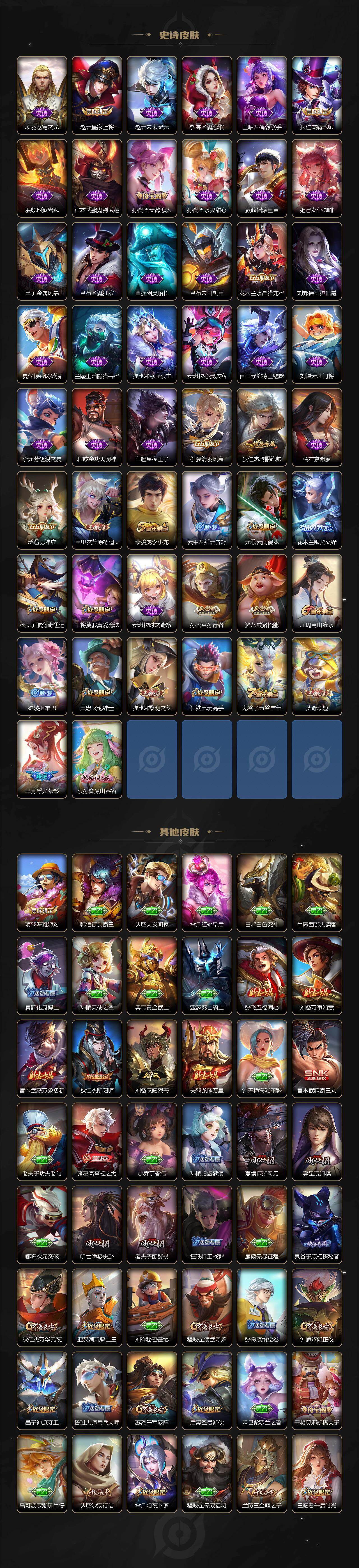 WZCMW495454王者荣耀账号详情图3