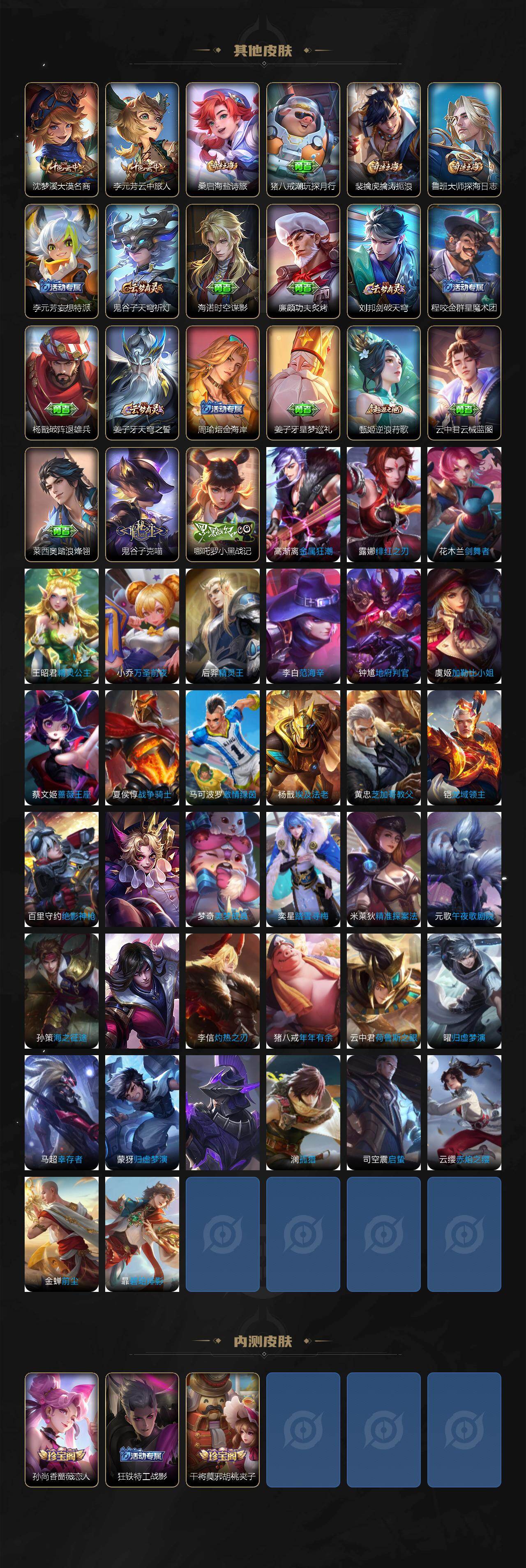 WZCMW495454王者荣耀账号详情图4