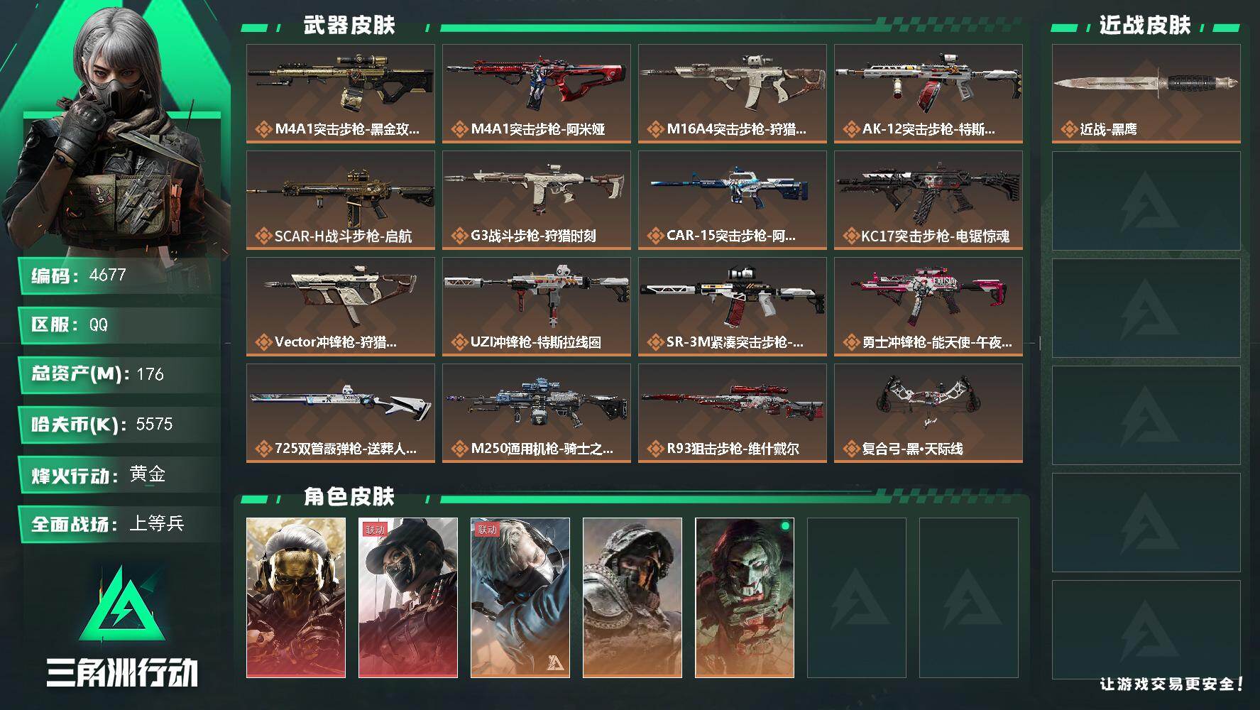三角洲行动账号QQ总资产(M)：176M/哈夫币(K)：5575K/哈夫币(K)：5575K/传说枪皮数：16/全面战