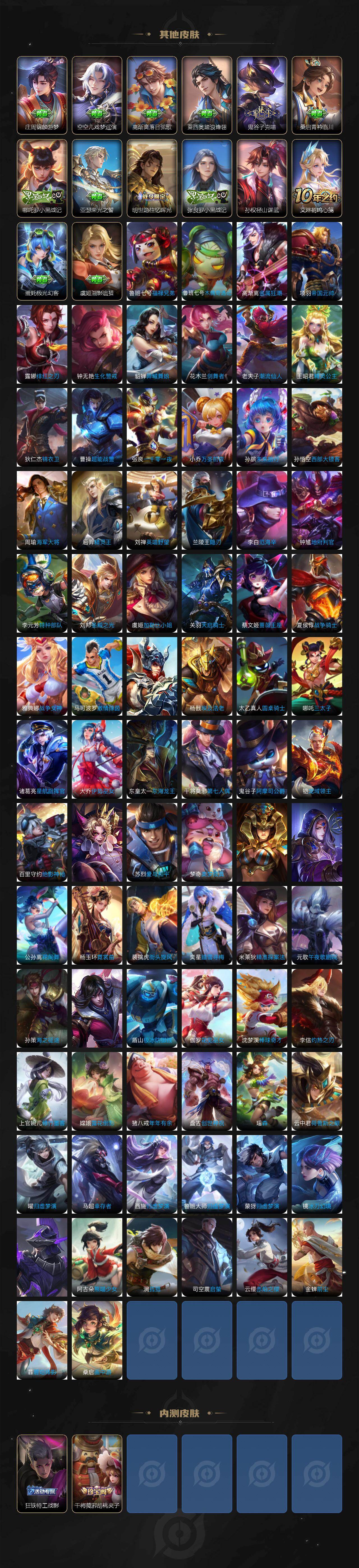 WZCMW471132王者荣耀账号详情图7 WZCMW471132王者荣耀账号详情图7