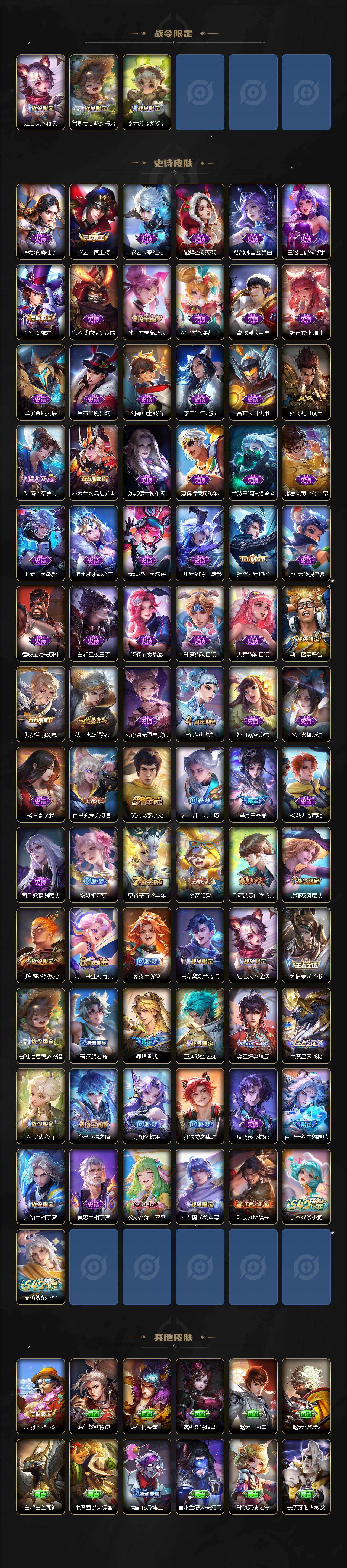 WZQM471299王者荣耀账号详情图4