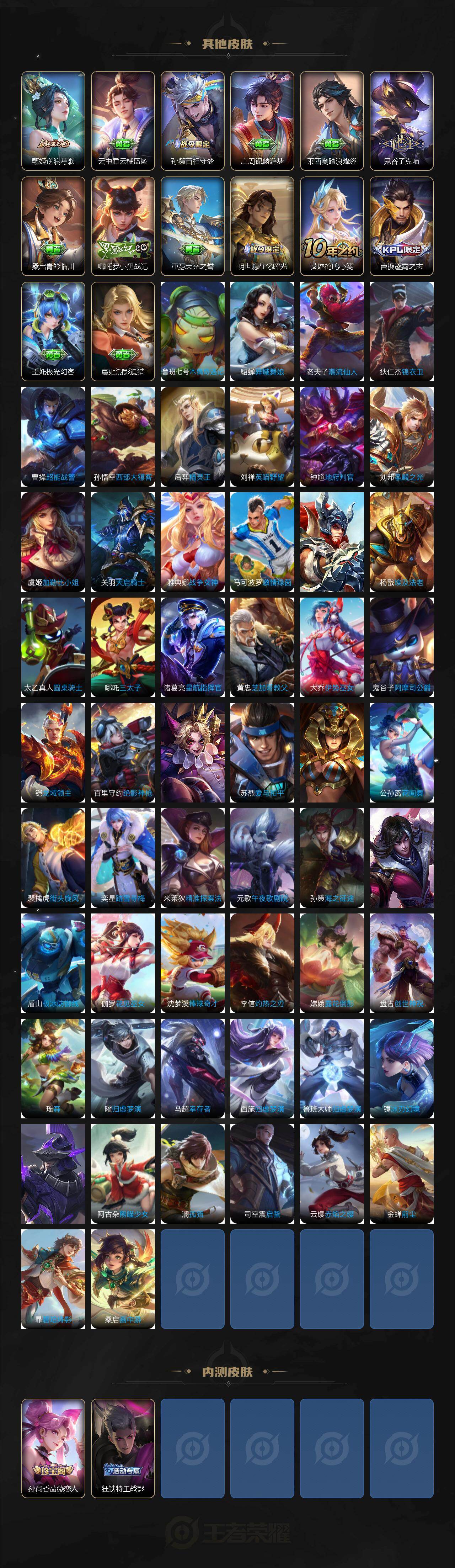 WZQM471299王者荣耀账号详情图6