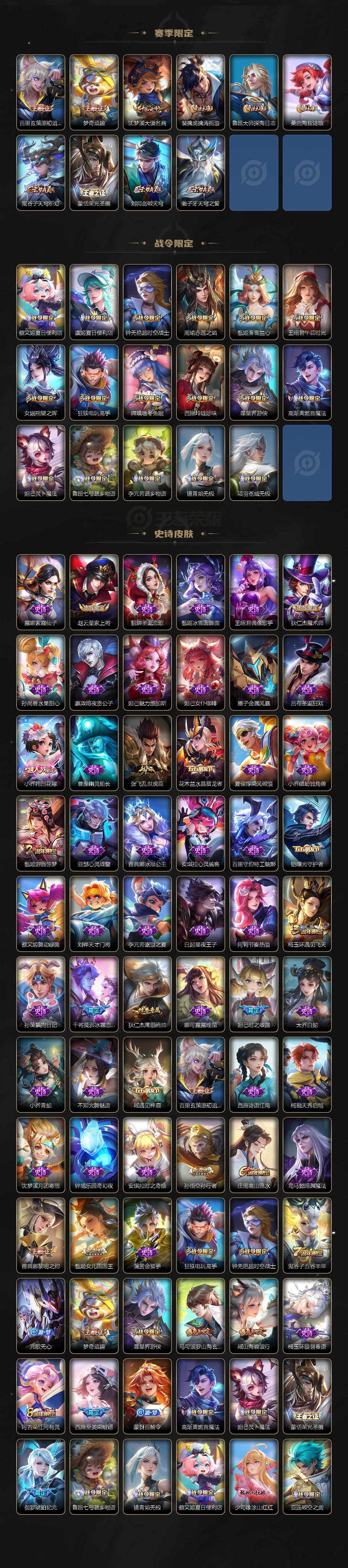 WZJZ4138983王者荣耀账号详情图3