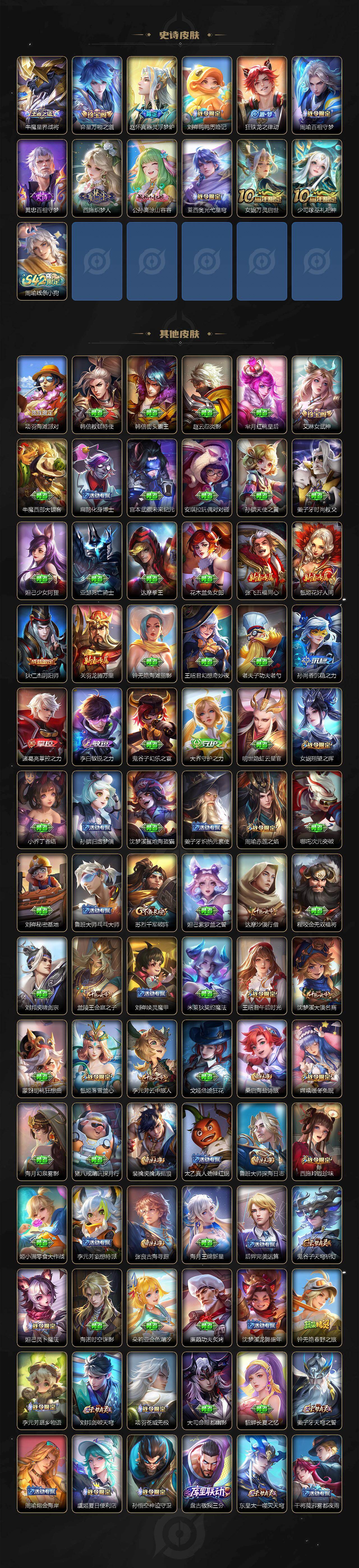 WZJZ4138983王者荣耀账号详情图4