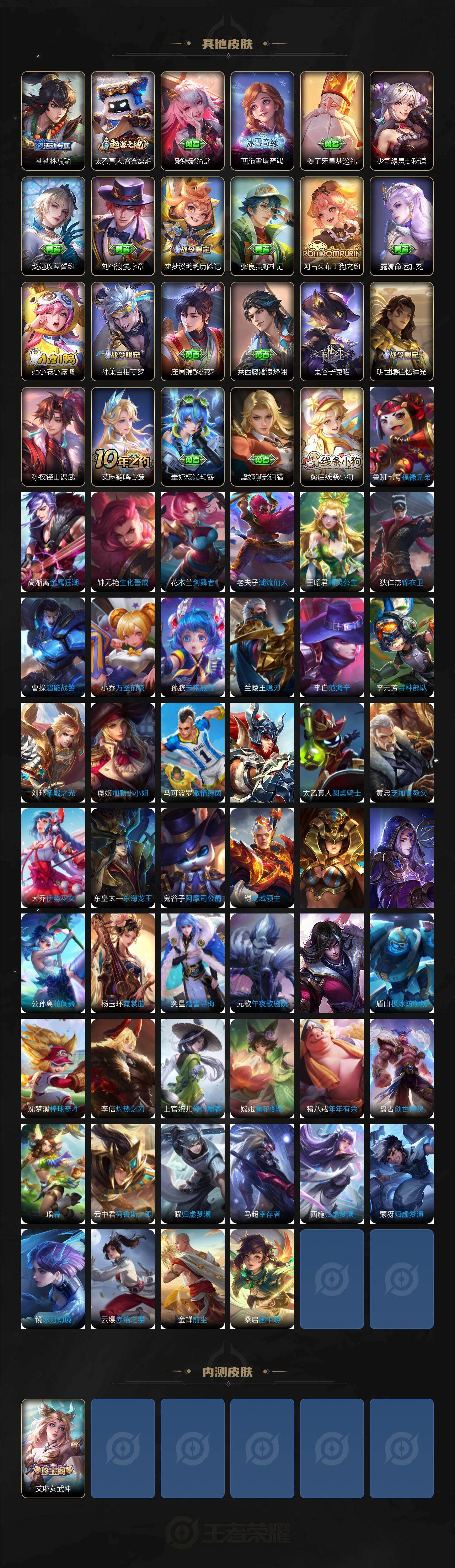 WZJZ4138983王者荣耀账号详情图5