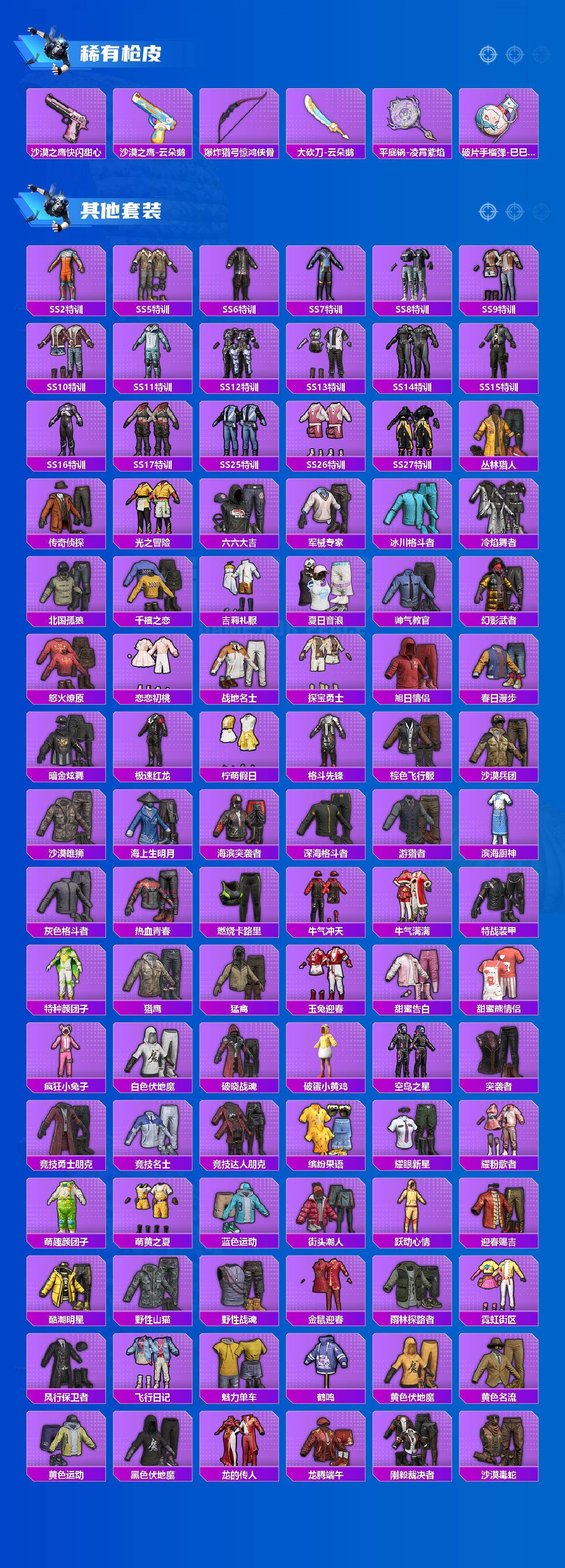 HPLX462975和平精英账号详情图4