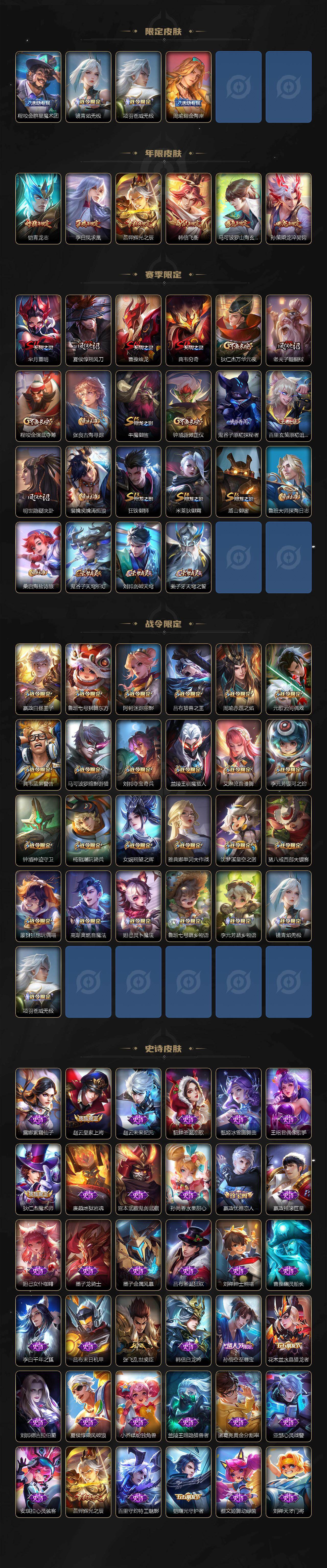 WZCMW471617王者荣耀账号详情图3