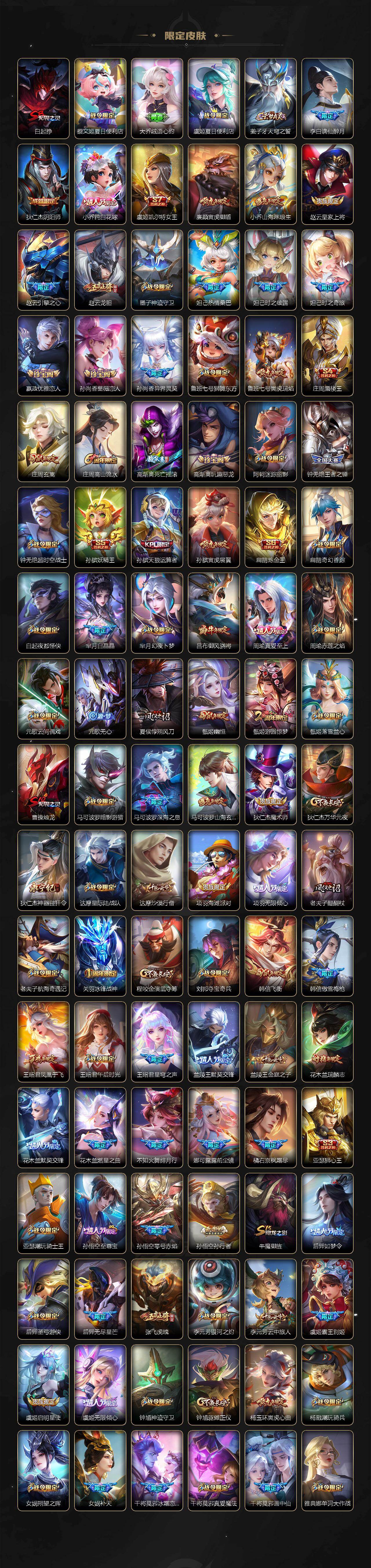 WZQYYX4153397王者荣耀账号详情图3