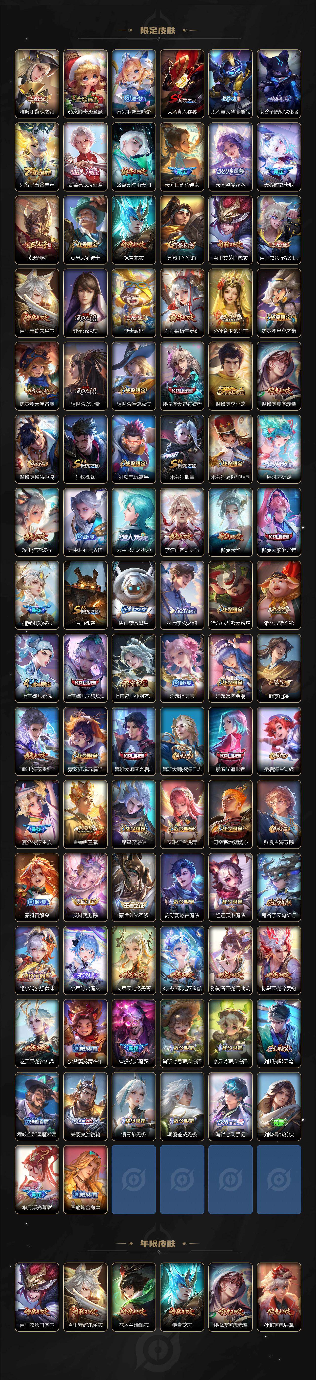 WZQYYX4153397王者荣耀账号详情图4