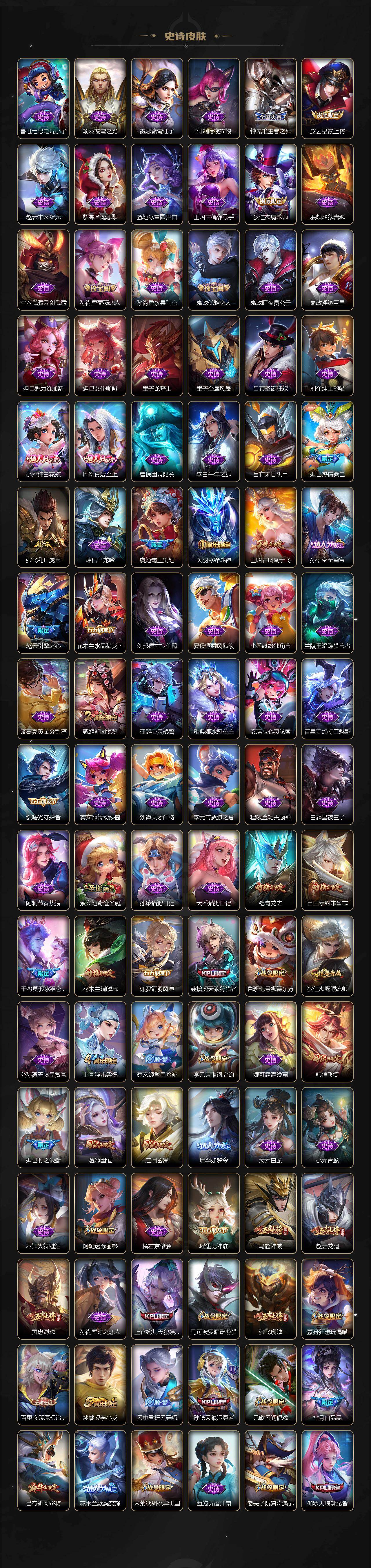 WZQYYX4153397王者荣耀账号详情图6