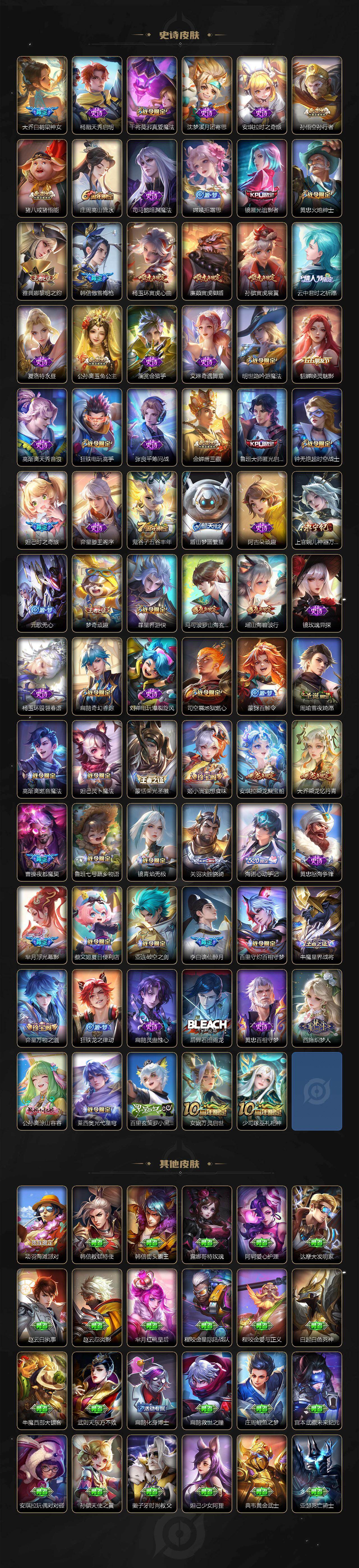 WZQYYX4153397王者荣耀账号详情图7