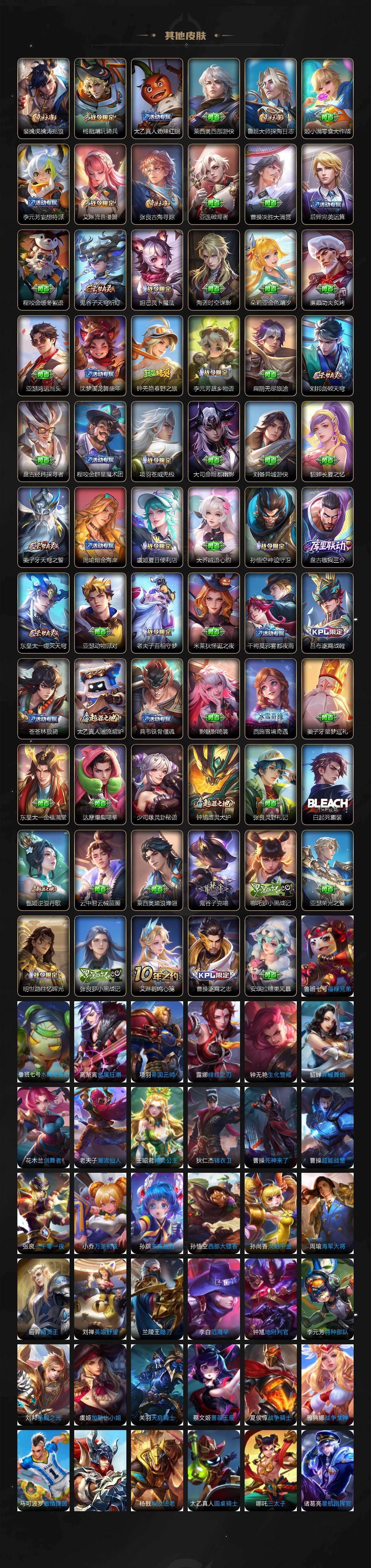 WZQYYX4153397王者荣耀账号详情图9